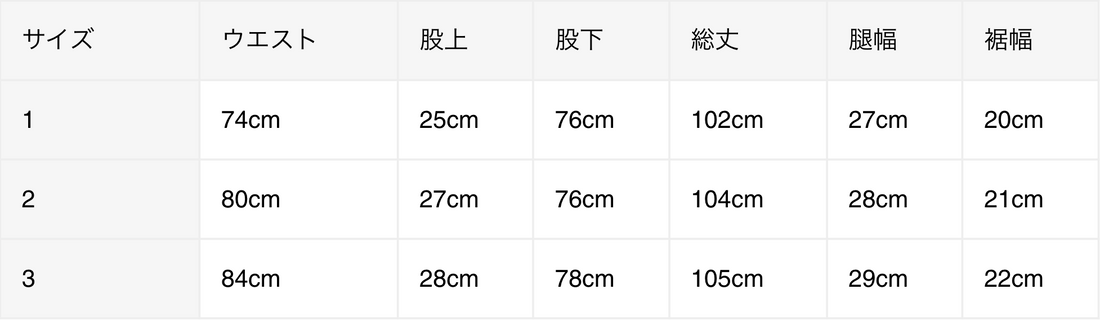 SKINS Damaged Straight Denim Pants